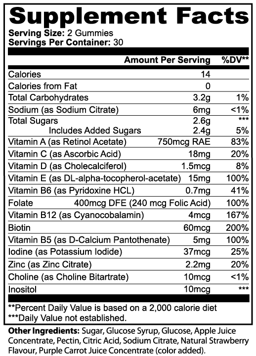 (NEW) Gym Dynamx Multivitamin Gummies (Adult)