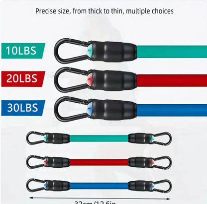 Gym Dynamx Ankle Resistance Bands Brace with Straps